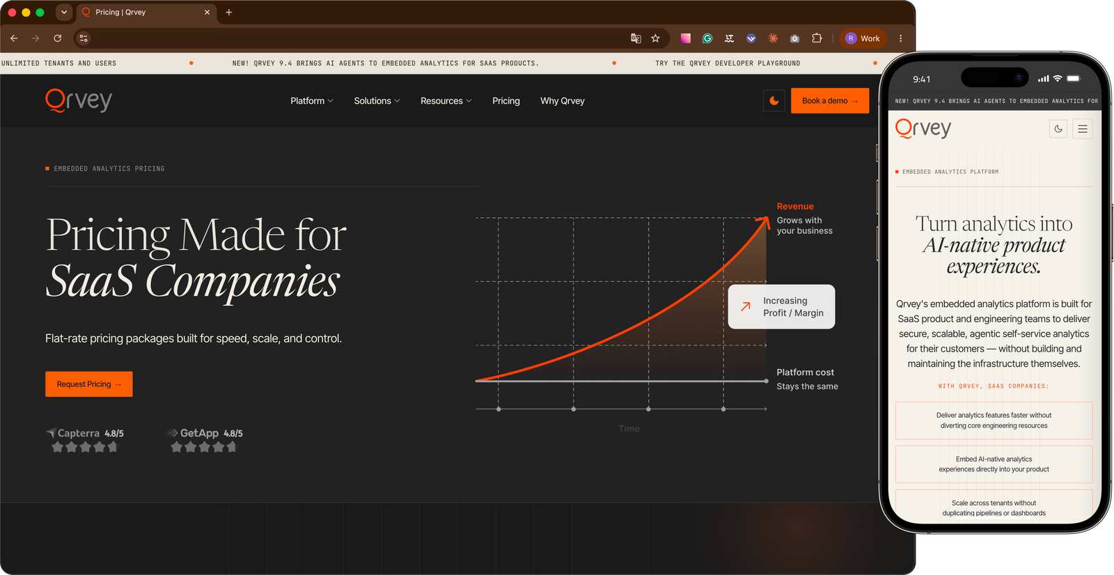 SEMrush dashboard showing site health score from 72 to 91 and error drop on June 15